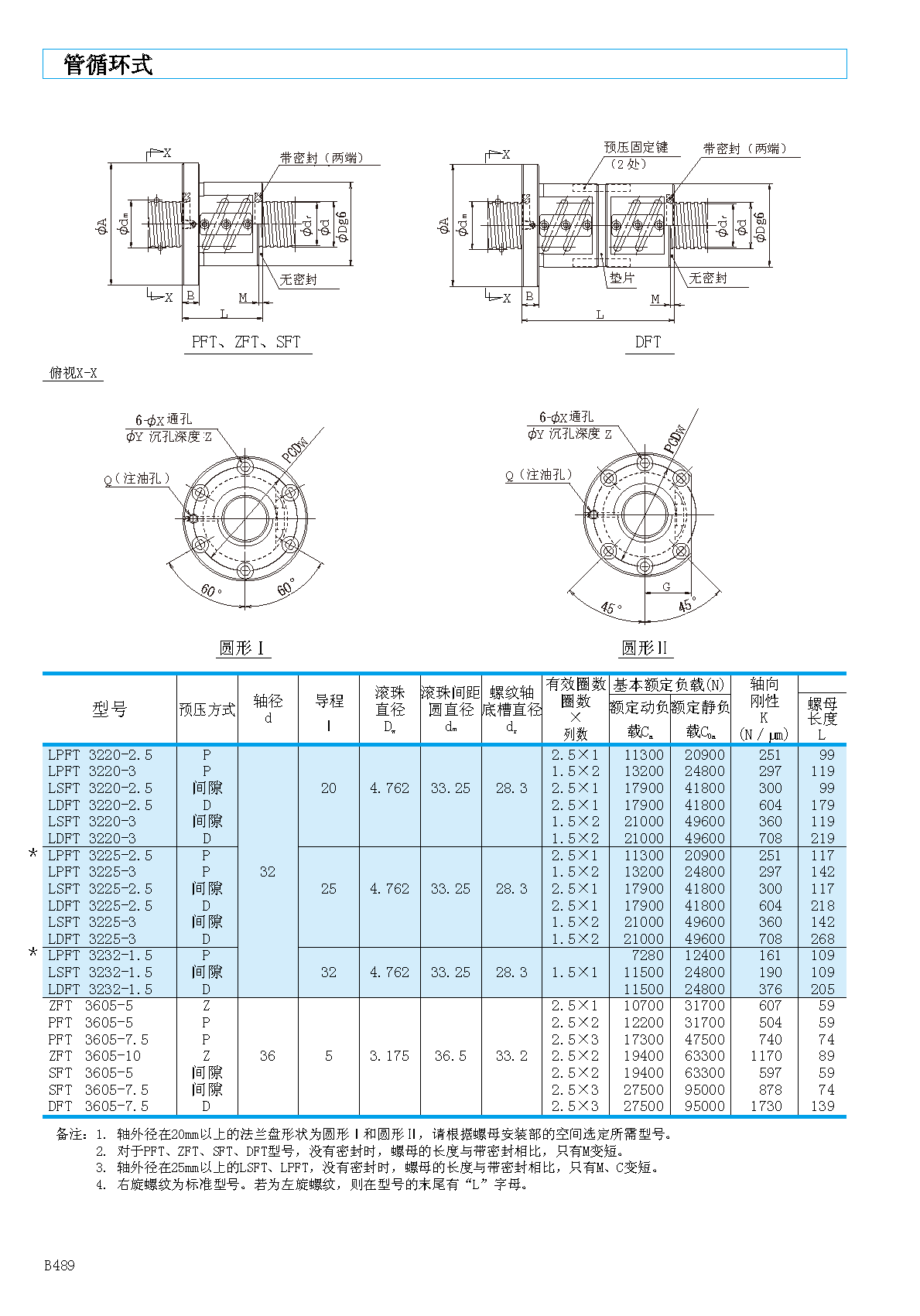 NSK外循环型双螺母滚珠丝杠