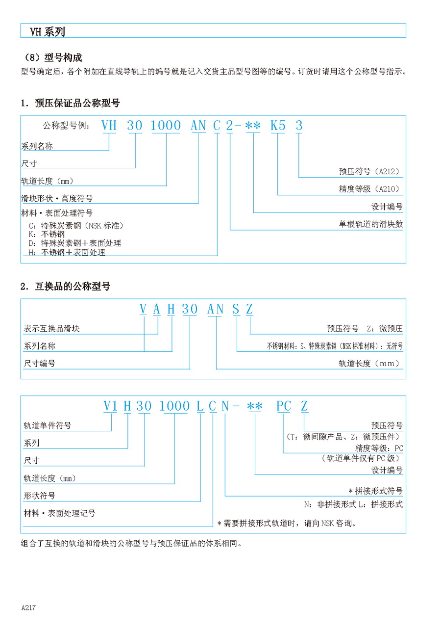 NSK高防尘密封性直线导轨滑块