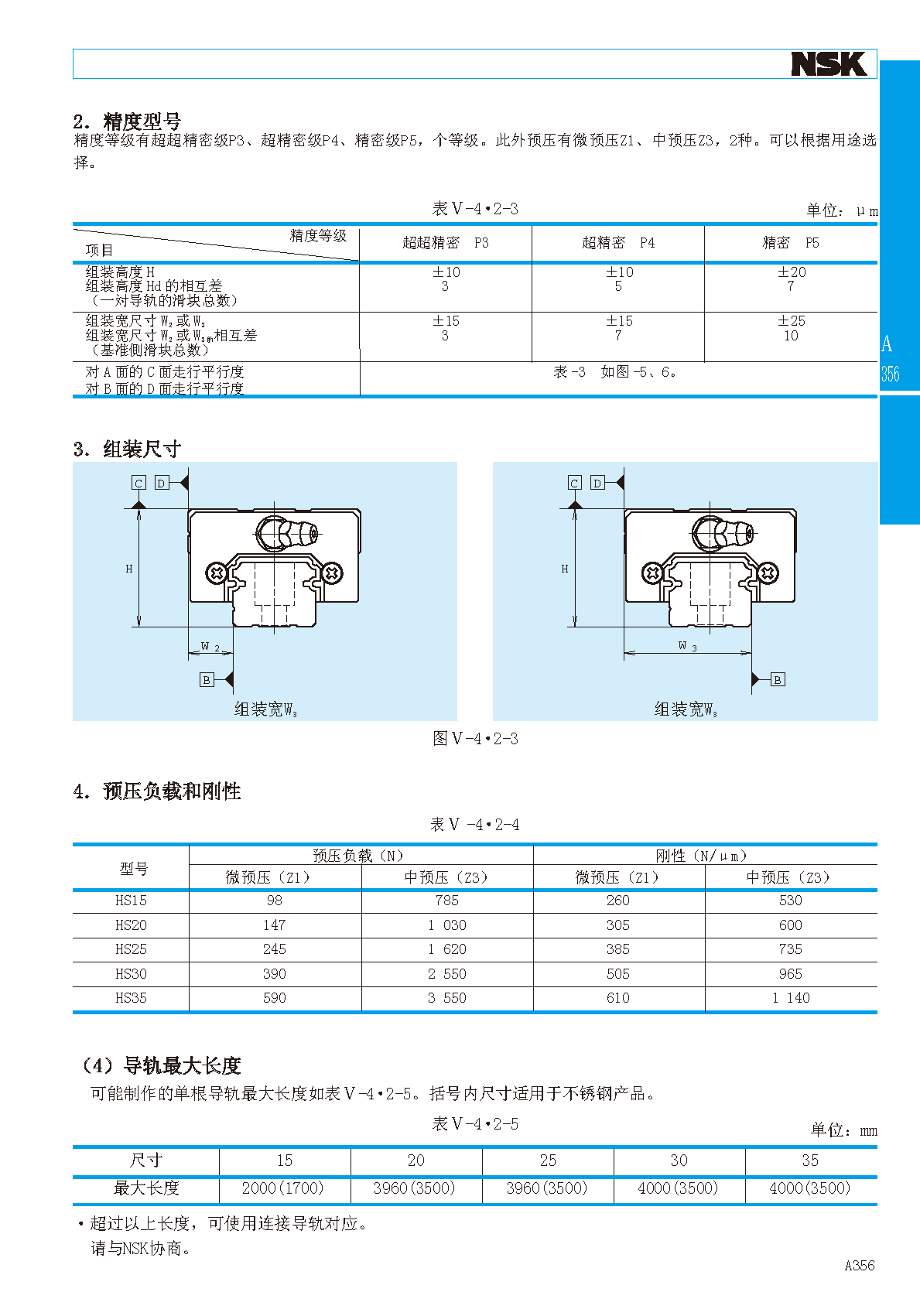 NSK高精密型直线导轨