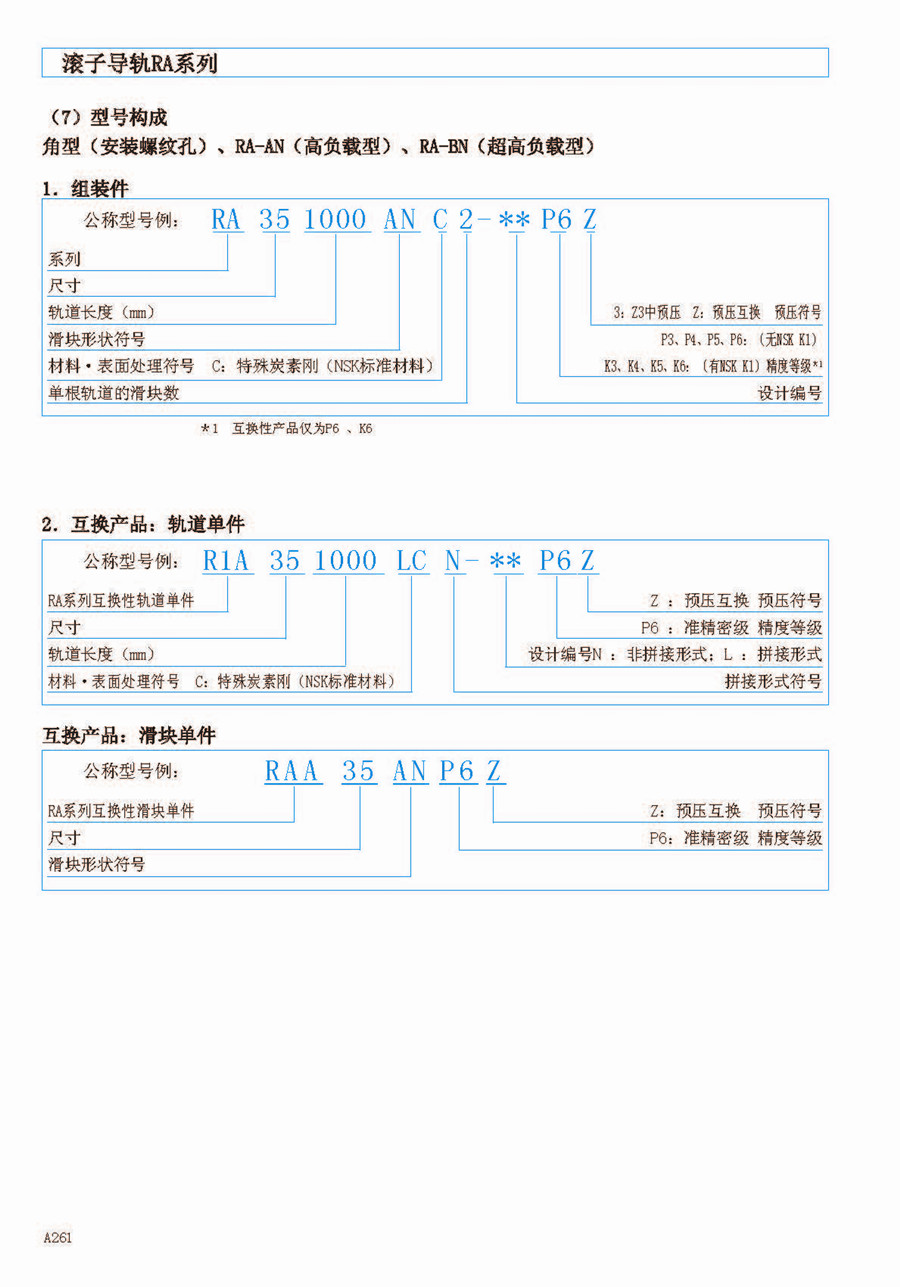 NSK法兰加长型滚柱直线导轨滑块