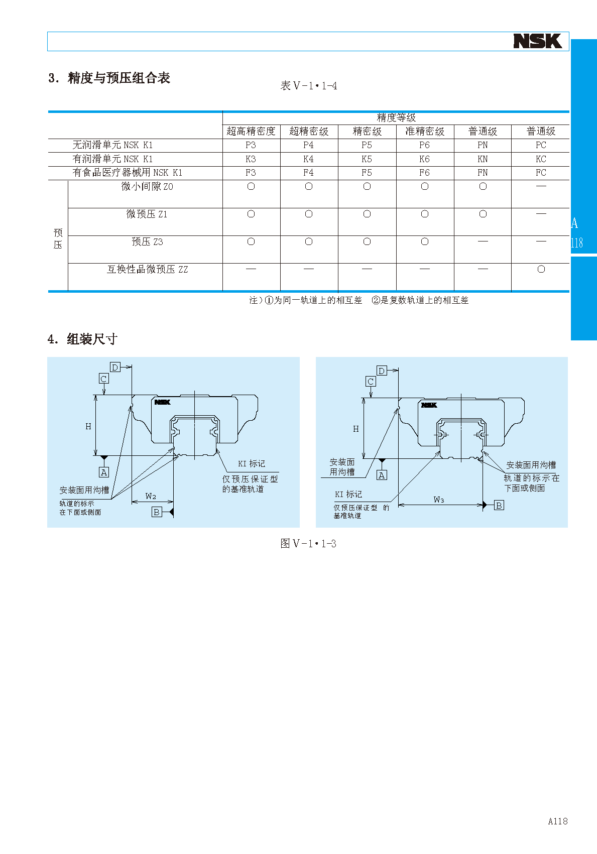 NSK低组装四方型直线导轨滑块