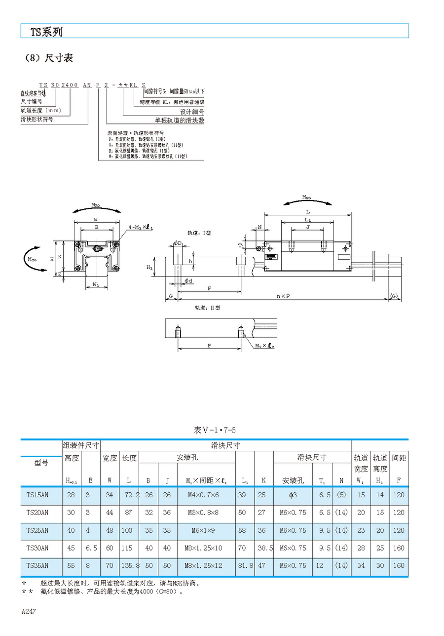 NSK高密封防尘型直线导轨滑块