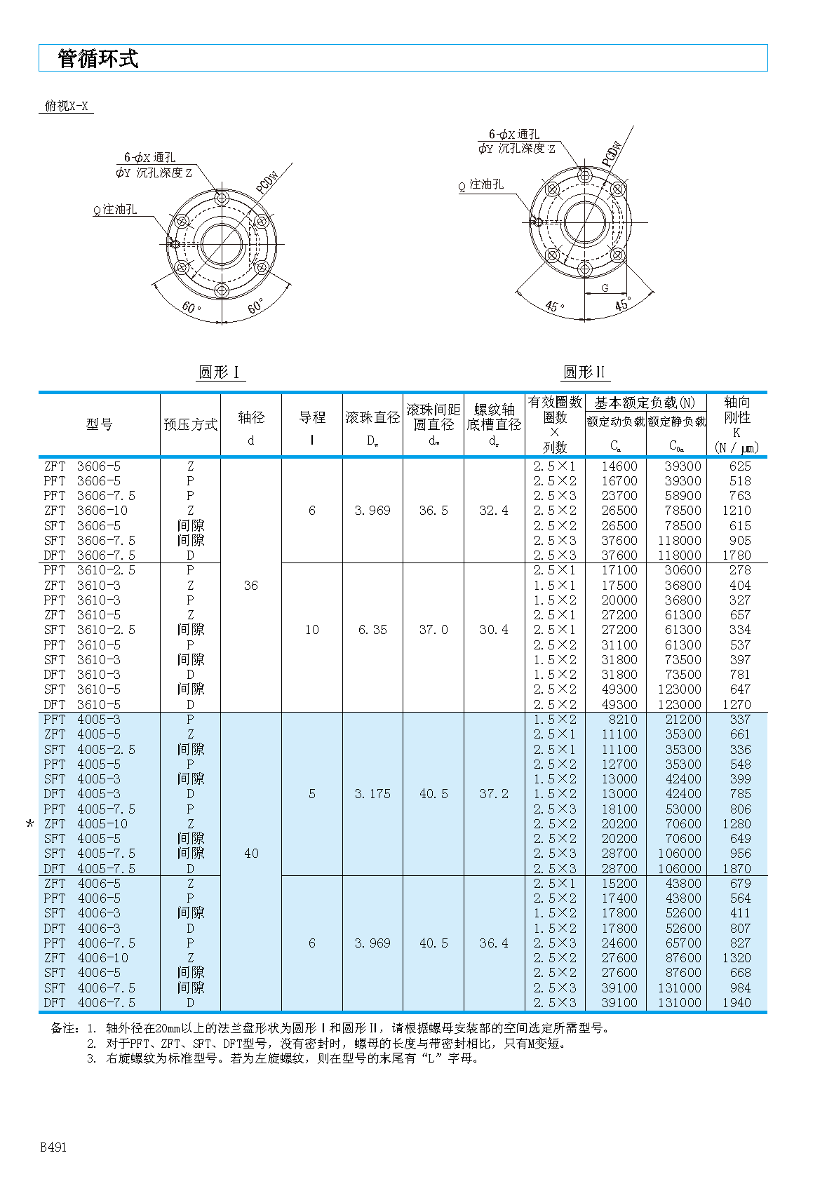 NSK外循环型双螺母滚珠丝杠