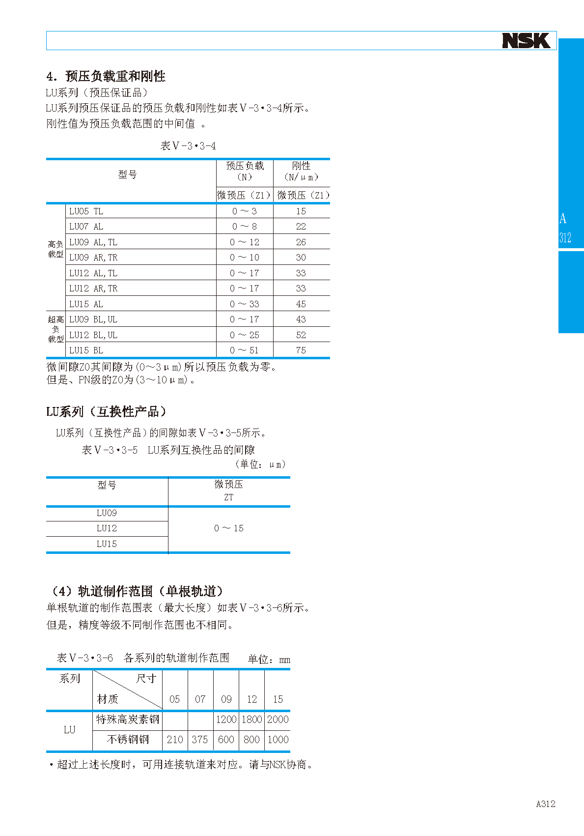 NSK超小型直线导轨滑块