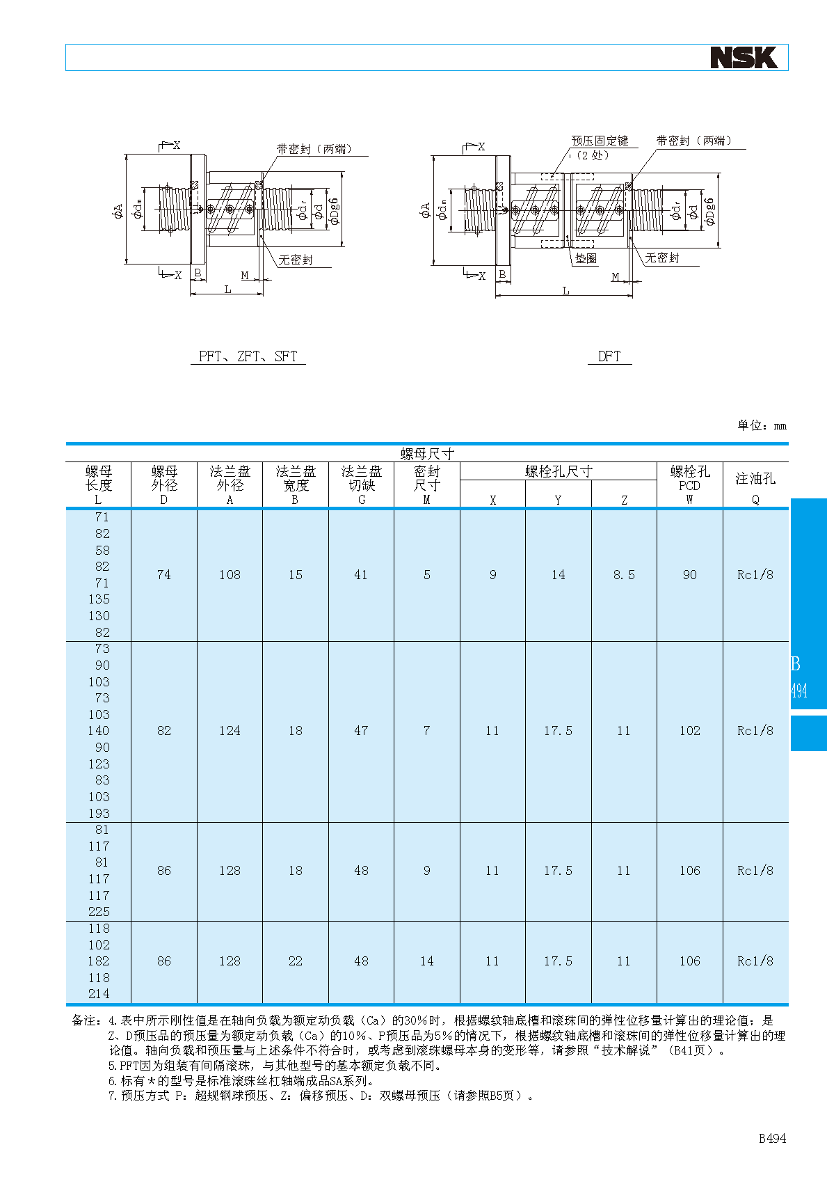 NSK外循环型双螺母滚珠丝杠