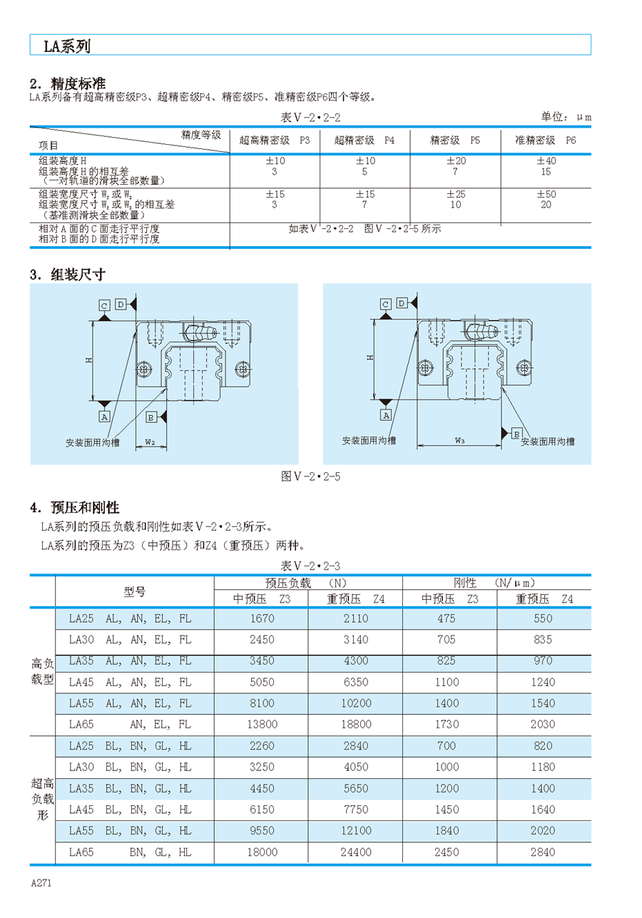 NSK滑块加长型六列滚珠直线导轨滑块