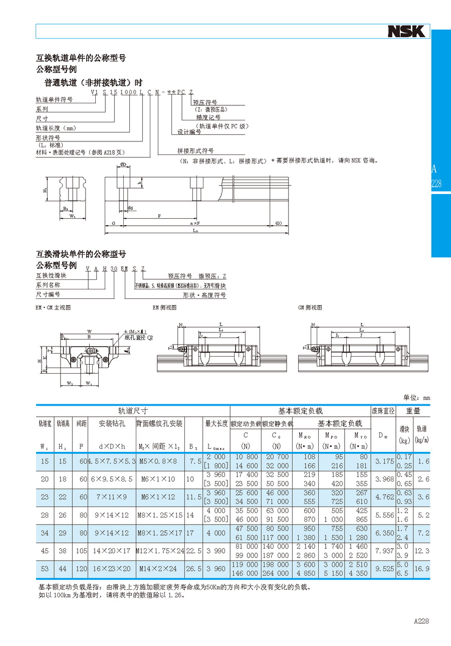 NSK高防尘密封性直线导轨滑块