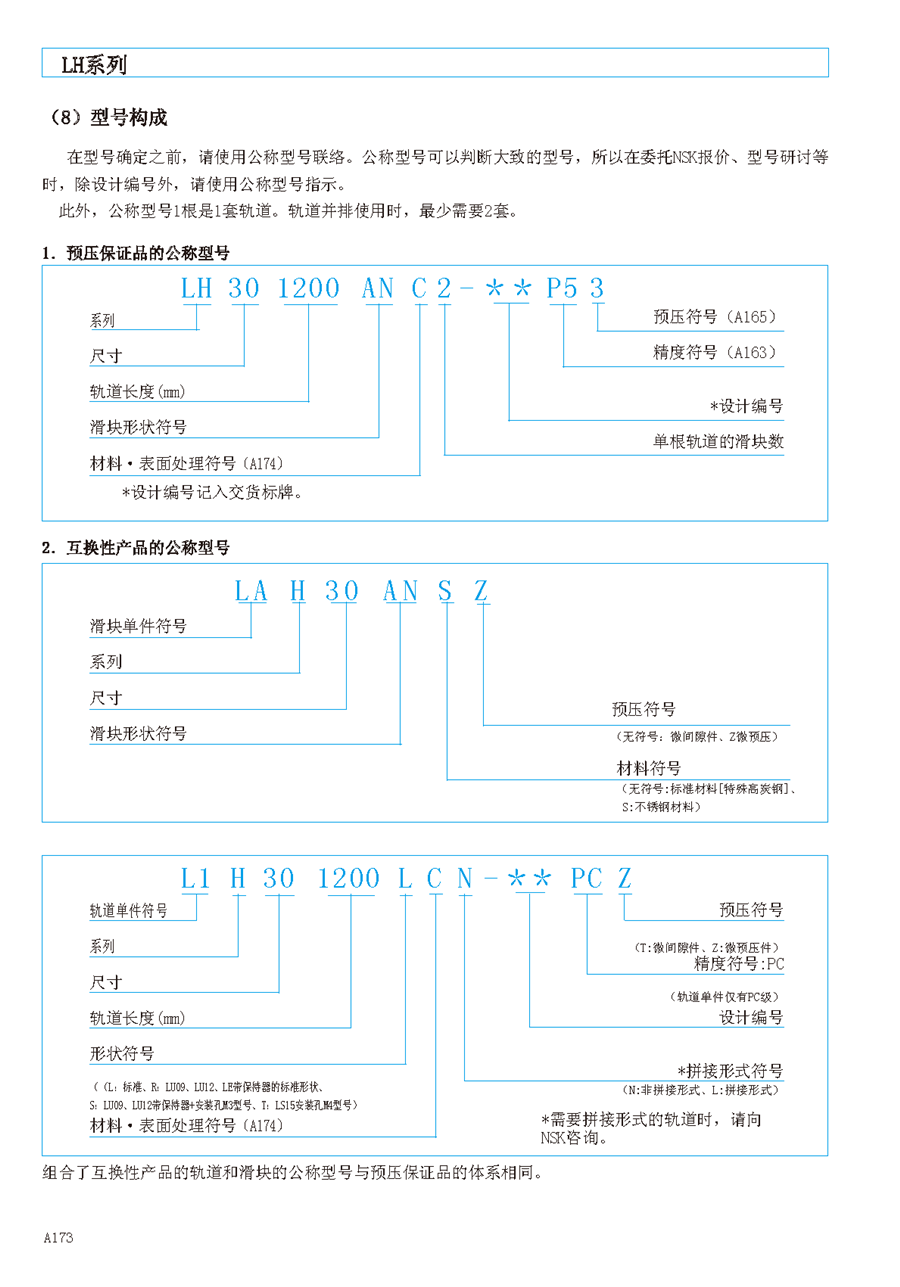 NSK低组装法兰型直线导轨滑块