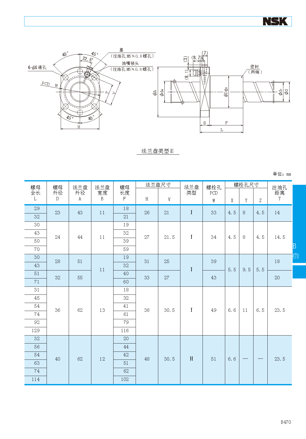 NSK静音型滚珠丝杠