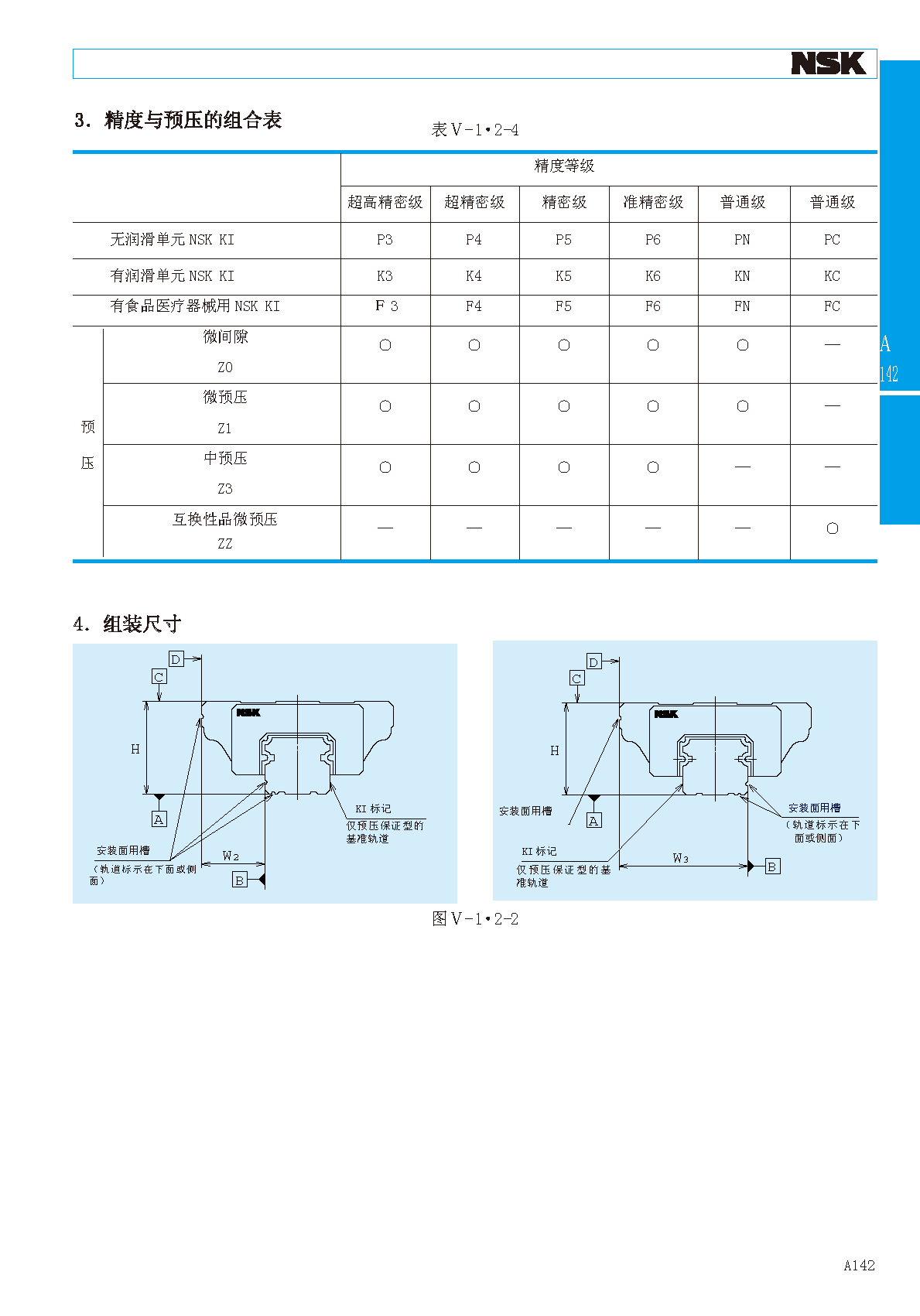 NSK短型滑块直线导轨滑块