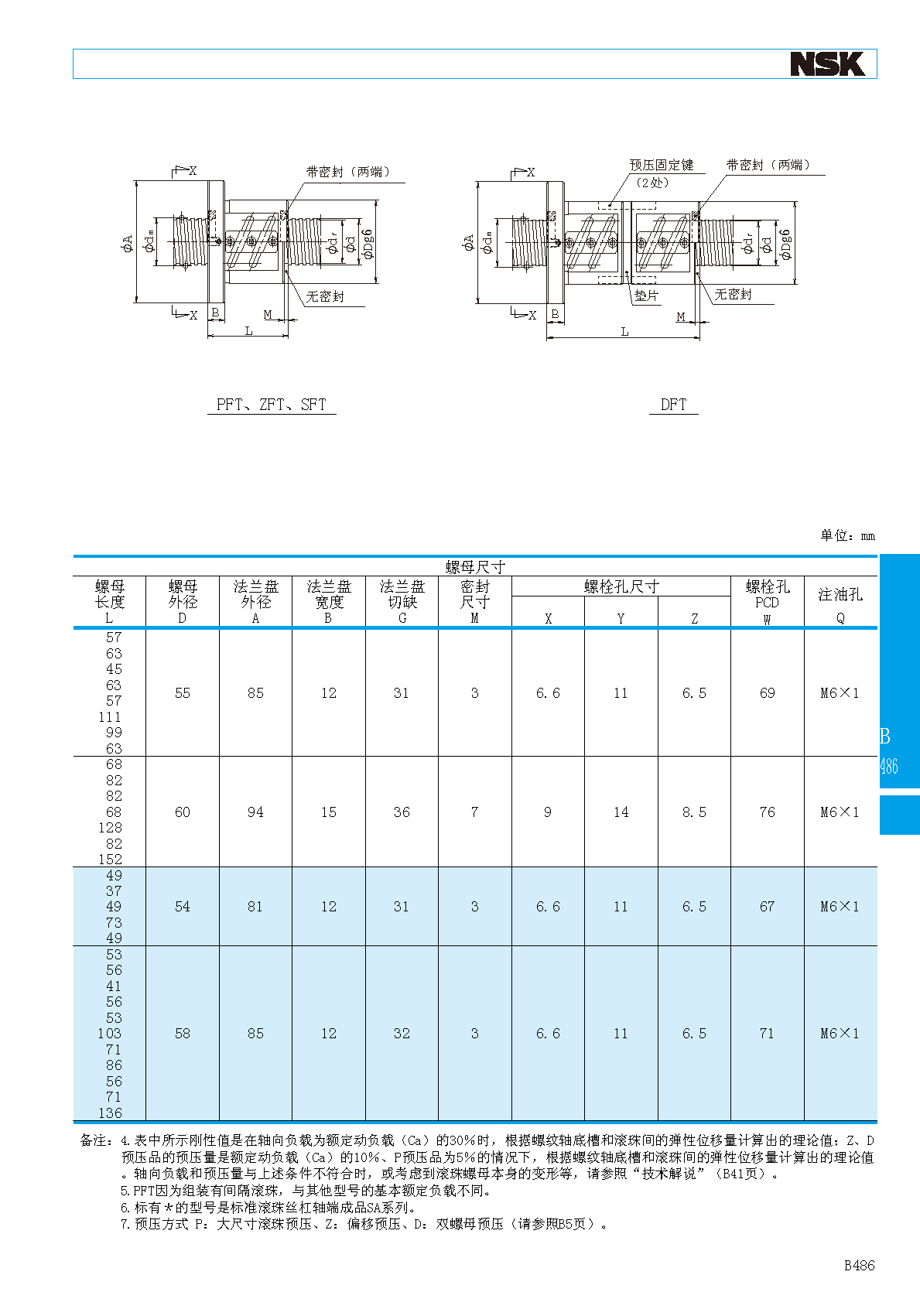 NSK外循环滚珠丝杠