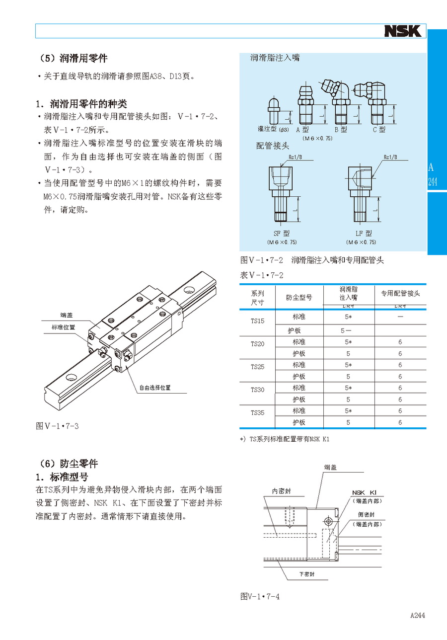 NSK高密封防尘型直线导轨滑块