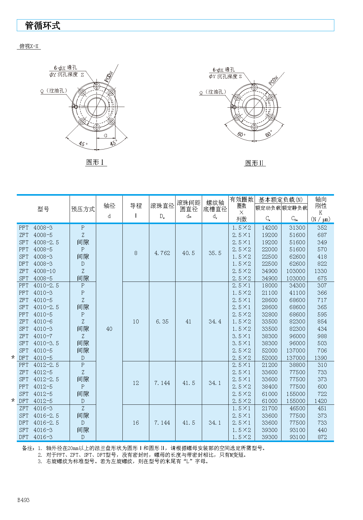 NSK外循环型双螺母滚珠丝杠