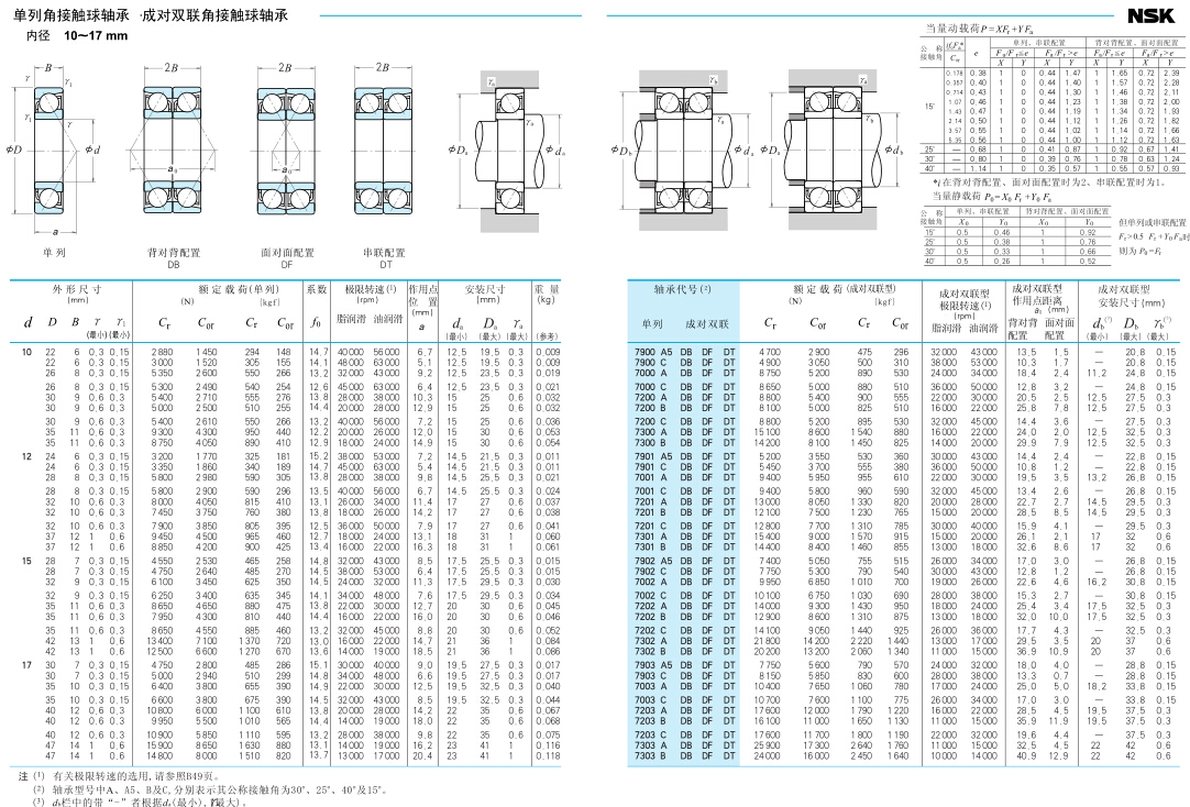 NSK万能配对组合角接触球轴承