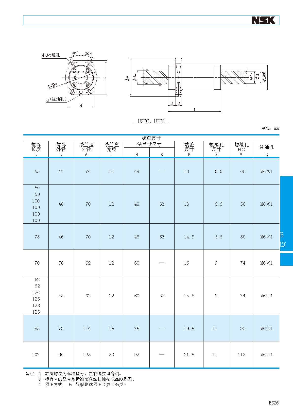 NSK大导程滚珠丝杠