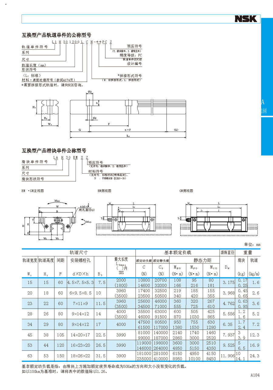 NSK低组装法兰型直线导轨滑块