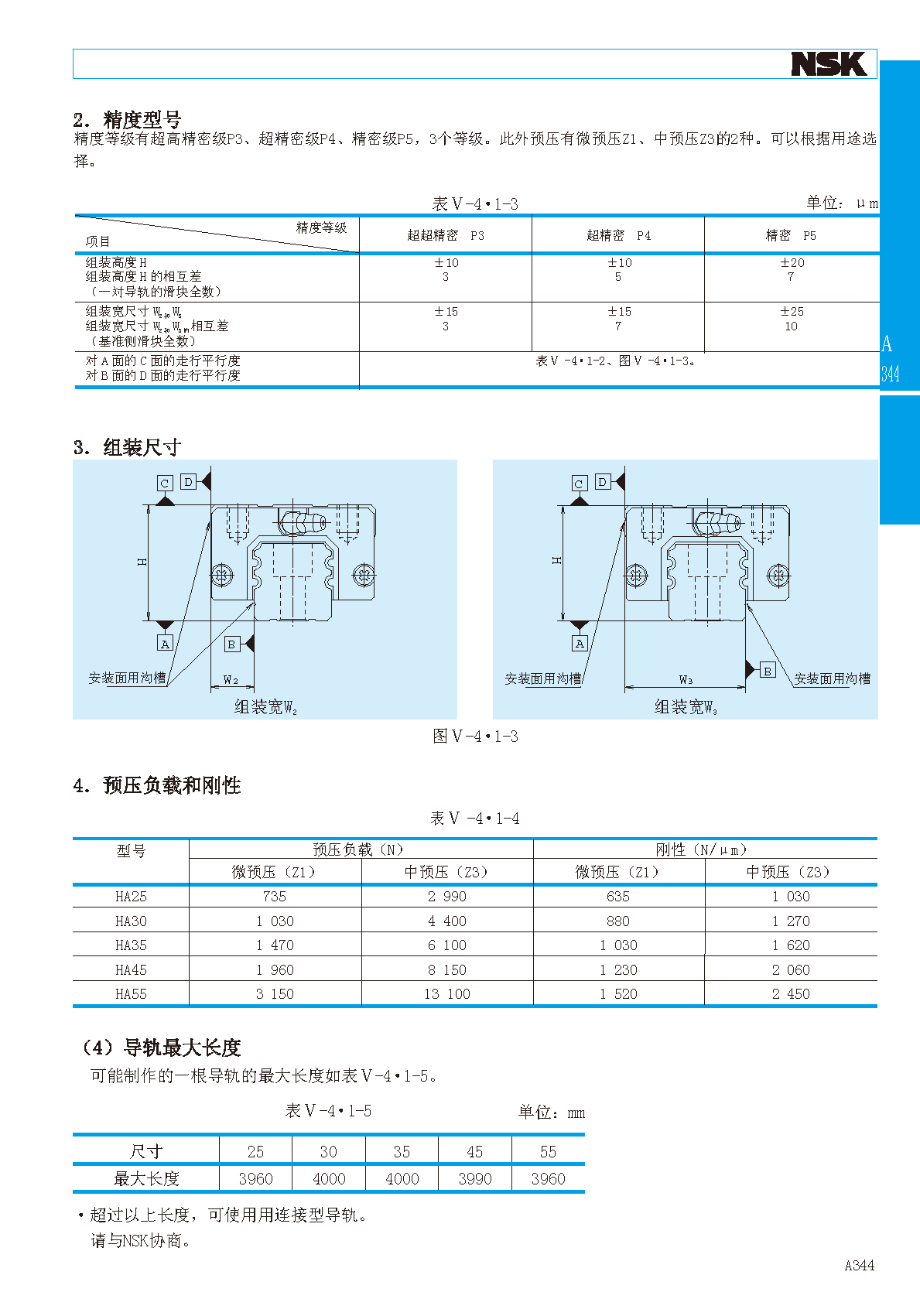 NSK高精度型直线导轨滑块