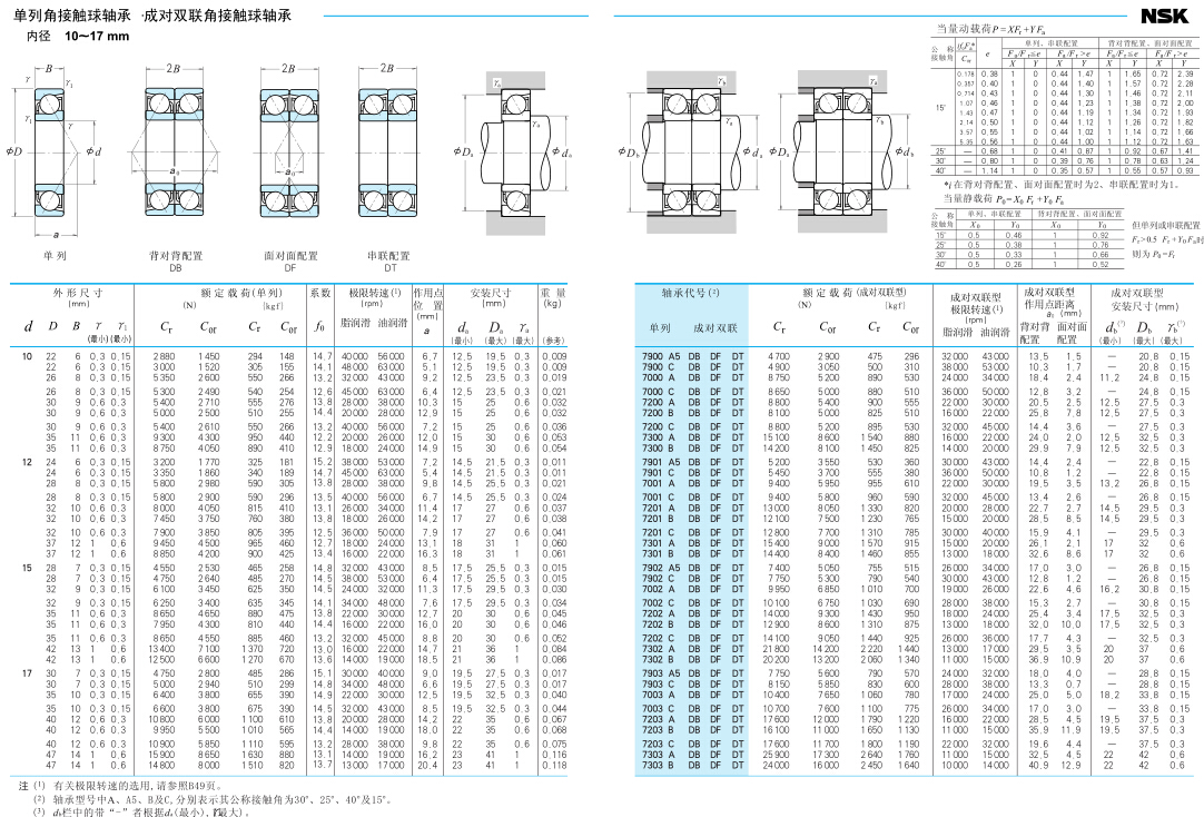 NSK角接触球轴承万能配对组合