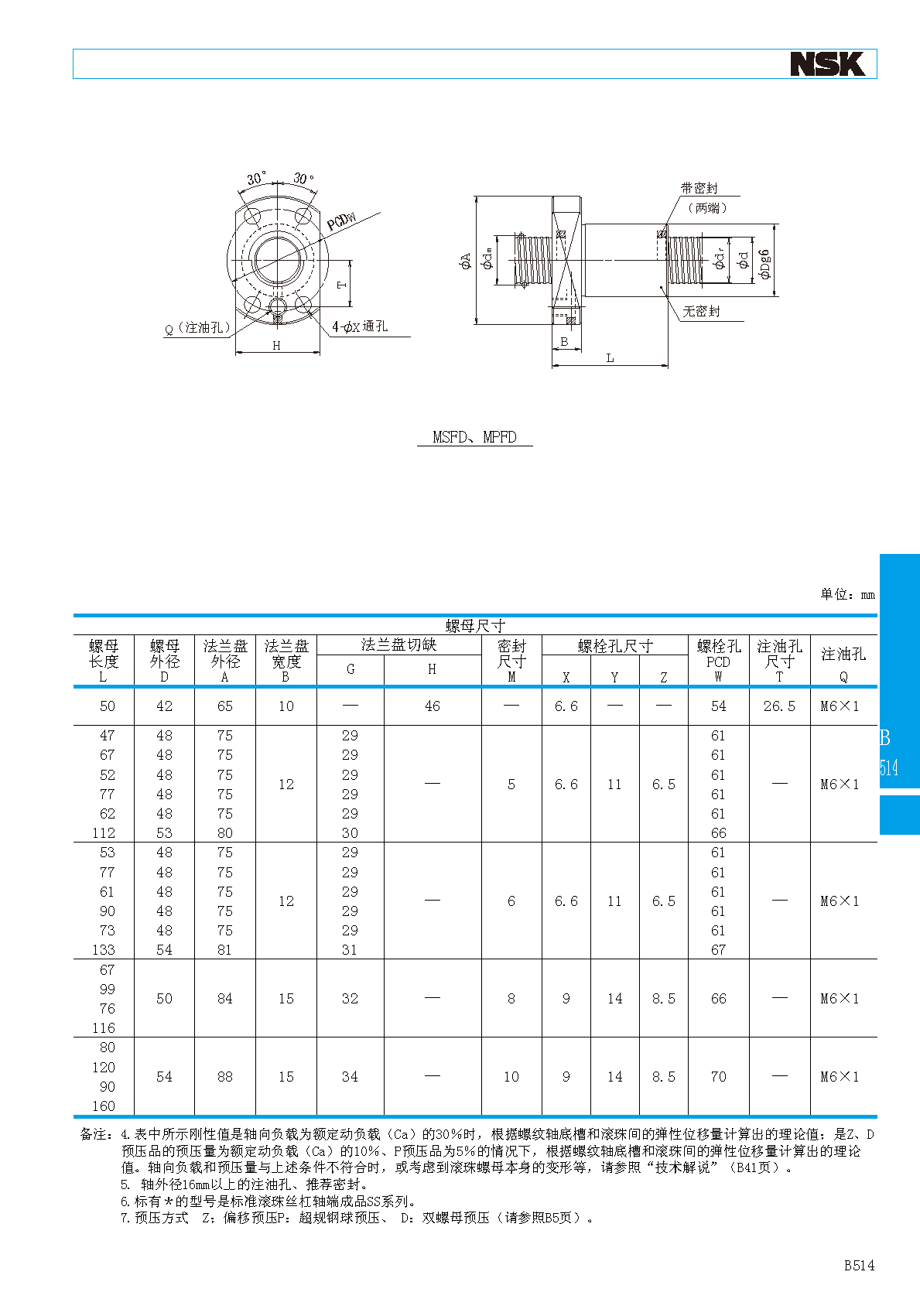 NSK双螺母型滚珠丝杠