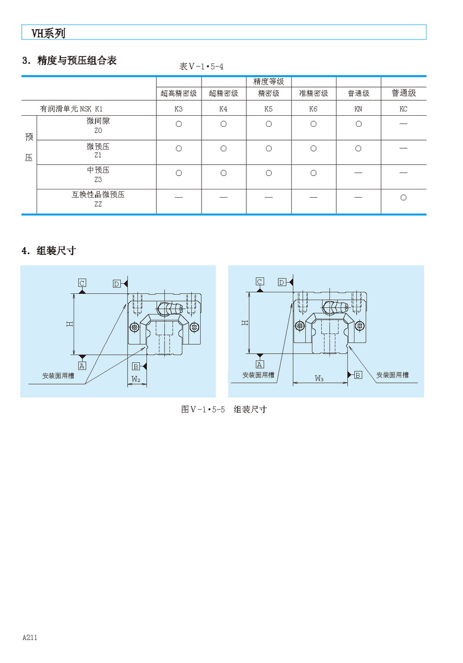 NSK高防尘密封性直线导轨滑块