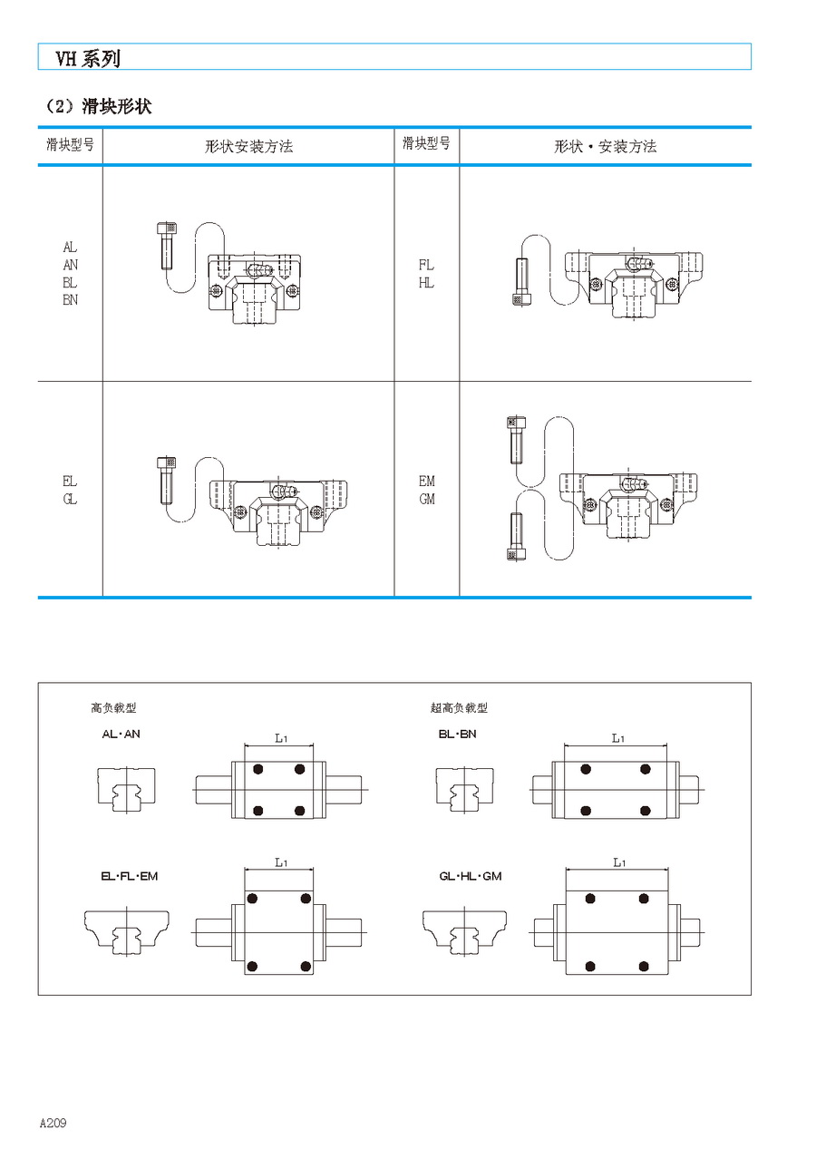 NSK高防尘密封性直线导轨滑块