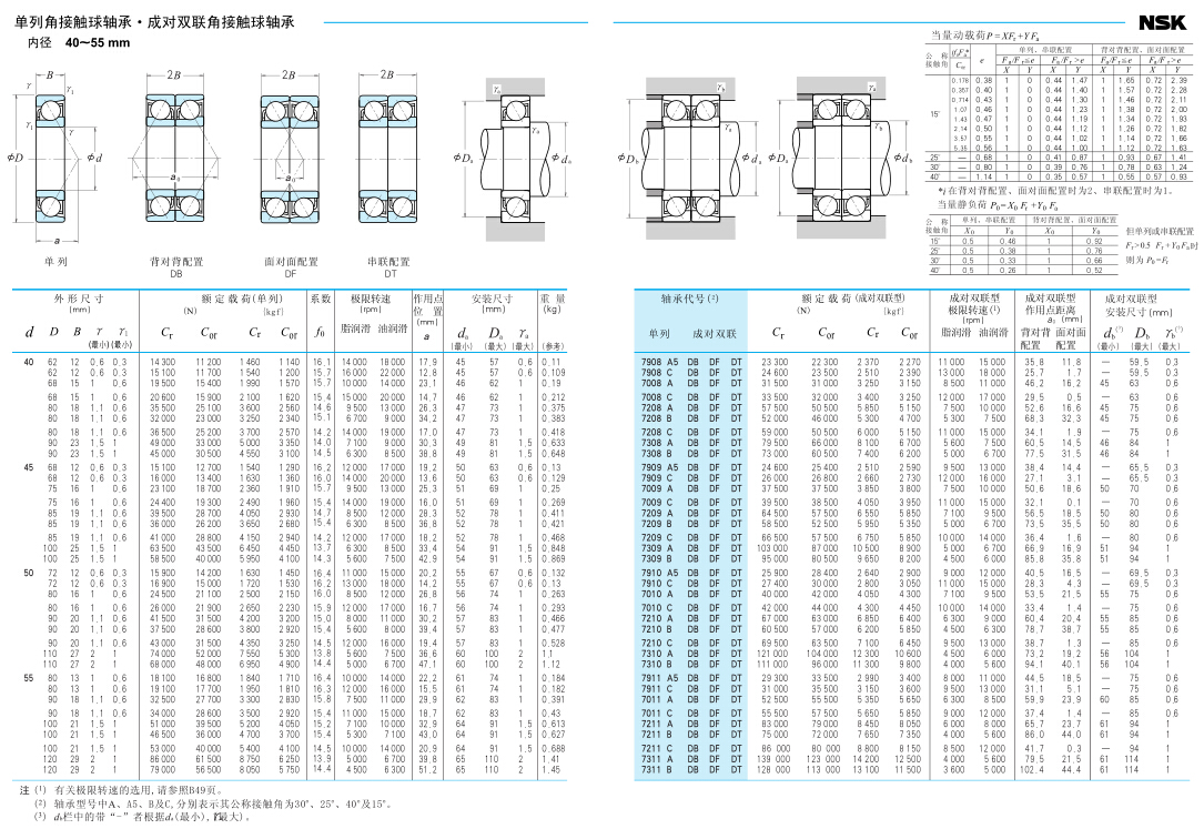 NSK万能配对组合角接触球轴承