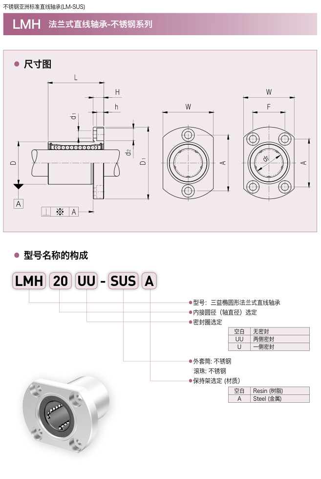 三益不锈钢椭圆形法兰型直线轴承