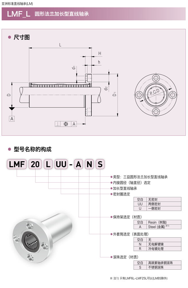 三益圆形法兰式直线轴承