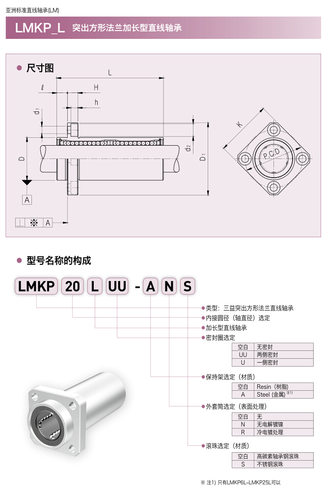 三益突出方形法兰加长型直线轴承