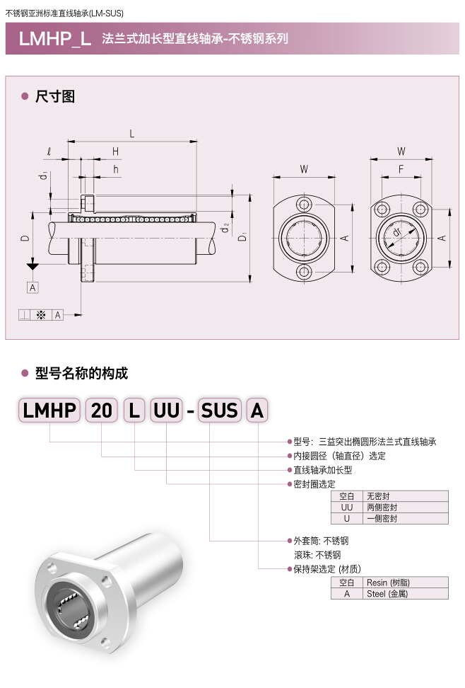 三益不锈钢突出椭圆形法兰加长型直线轴承