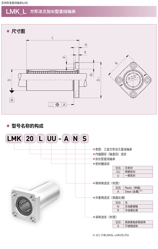 三益方形法兰加长型直线轴承