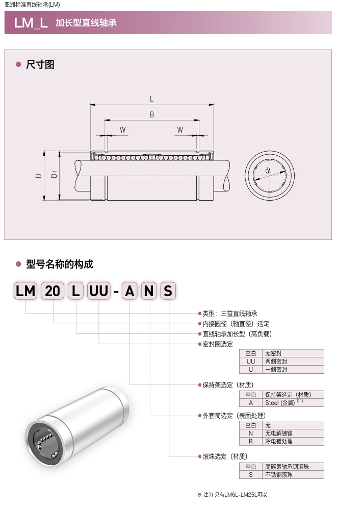 三益加长型直线轴承