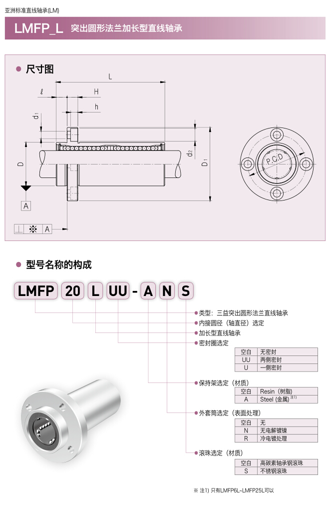 三益突出圆形法兰加长型直线轴承