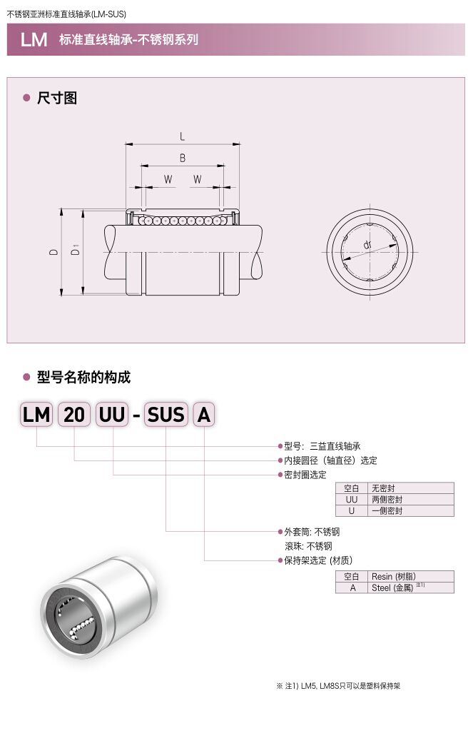 三益不锈钢标准直线轴承