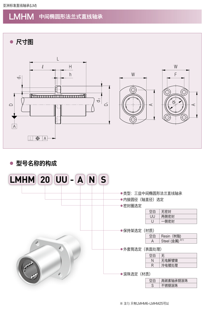 三益中间椭圆形法兰式直线轴承