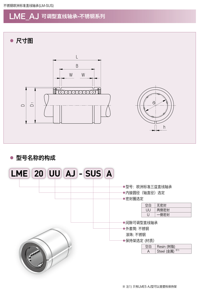 三益不锈钢间隙可调型直线轴承