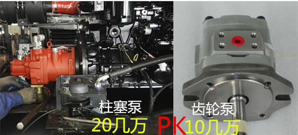 抓木機價格,液壓部件對比