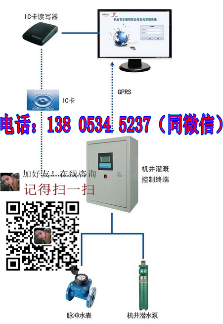 智能灌溉控制系统