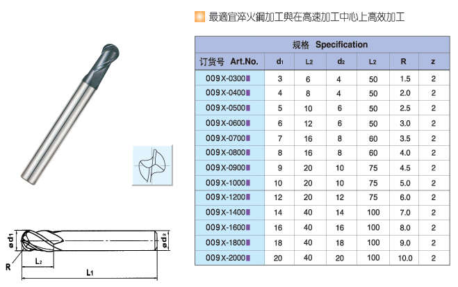 硬质合金二刃球头铣刀