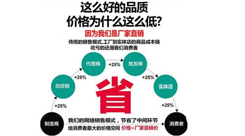 大功率射頻卡機(jī)井控制器優(yōu)惠包郵