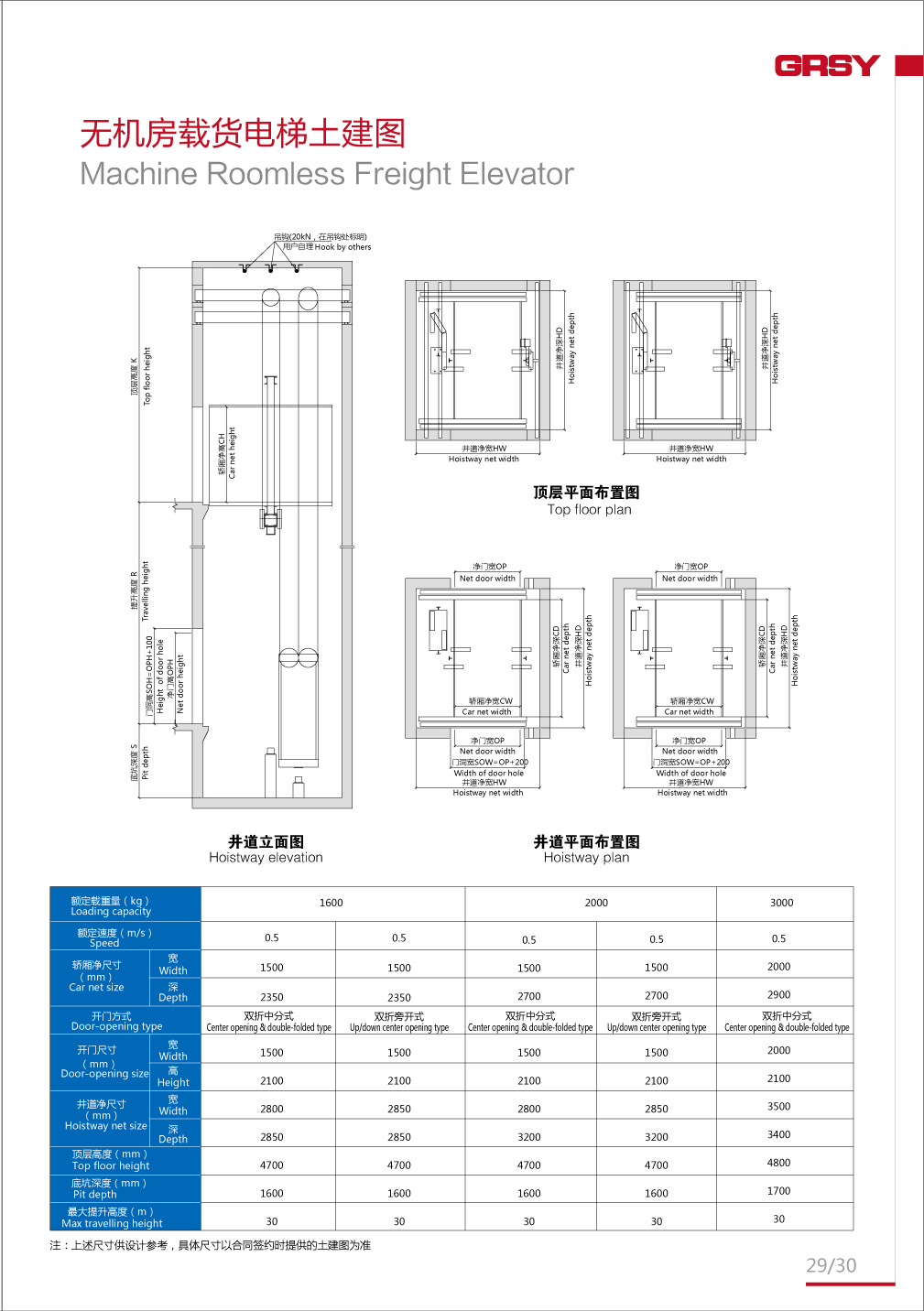 广日三洋电梯(南京)有限公司 产品中心 >无机房载货电梯    无机房