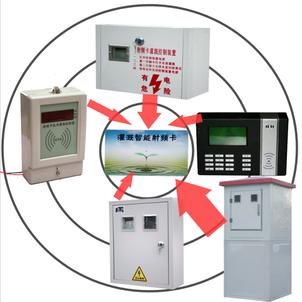 農(nóng)田灌溉刷卡器廠家直銷