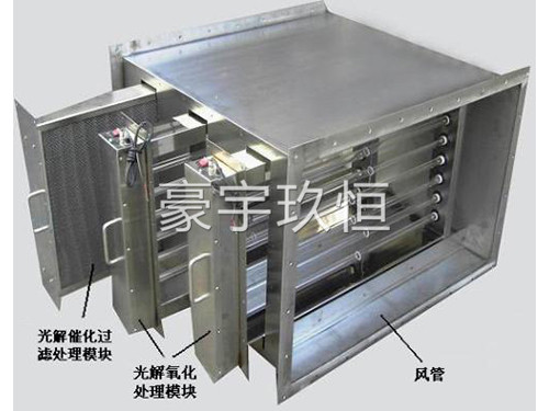 光氧催化净化器内部结构加工 光氧催化净化器内部结构加工