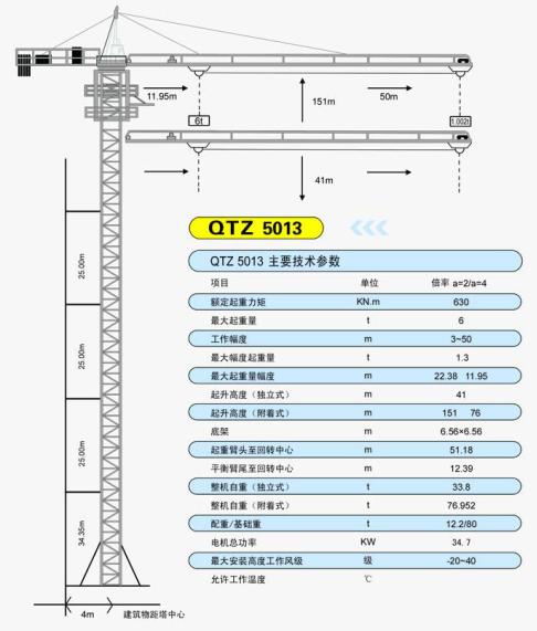 qtz5013塔吊