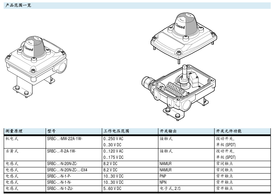festo机械式限位开关srbc_cn