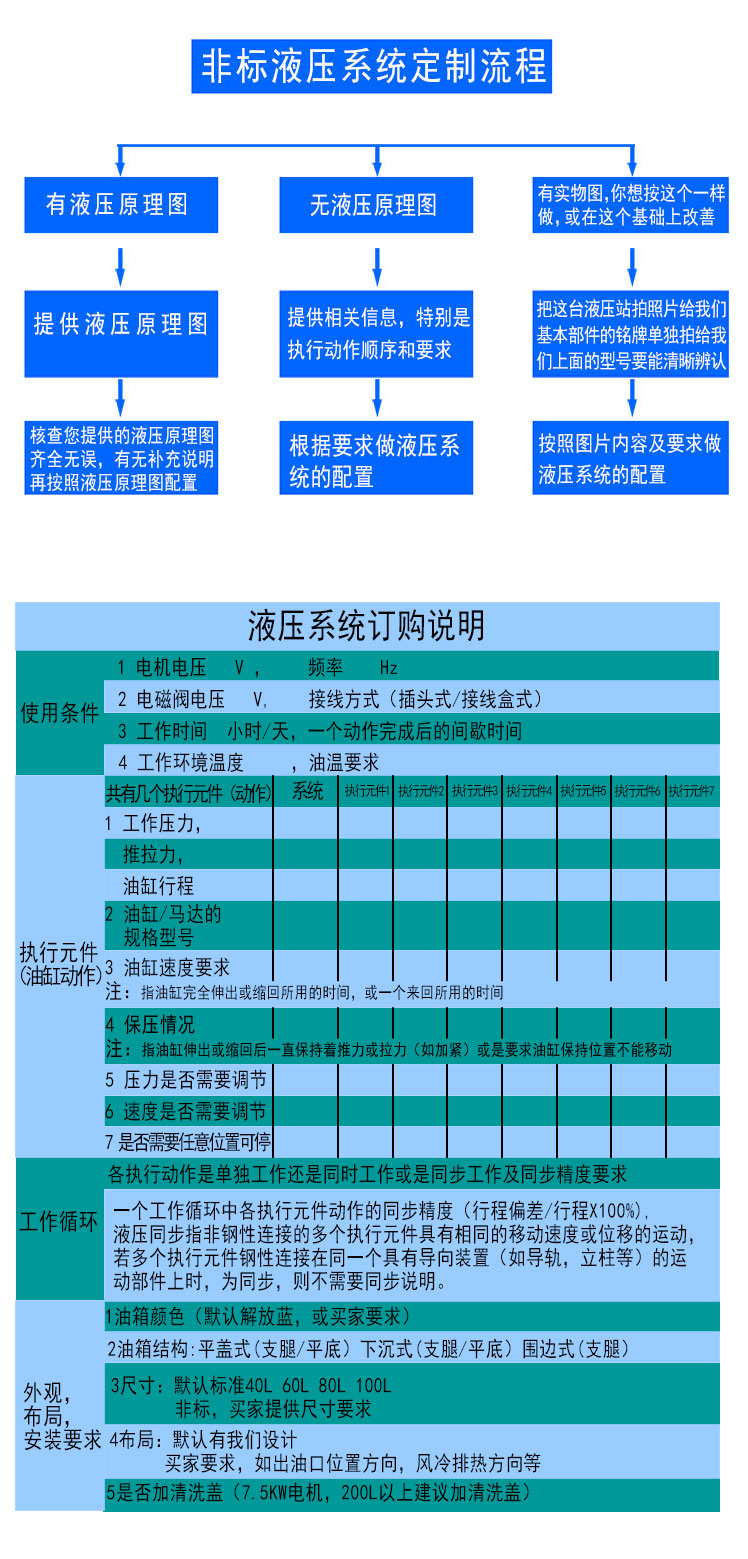 液压系统 液压系统