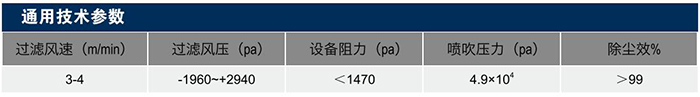 脉冲除尘器供货商 脉冲除尘器供货商