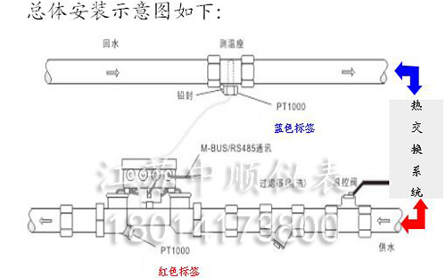 管段式超声波热量表 管段式超声波热量表