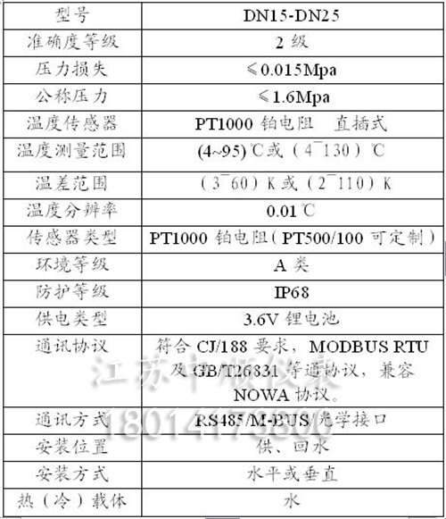管段式超声波热量表 管段式超声波热量表