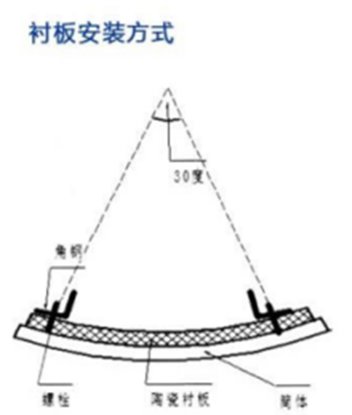 烧结机圆筒混合机 烧结机圆筒混合机